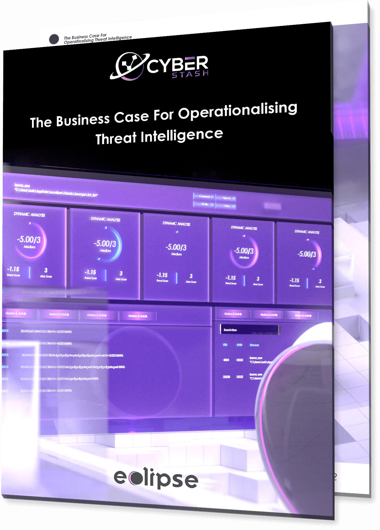 Read more about the article  Operationalizing Threat Intelligence