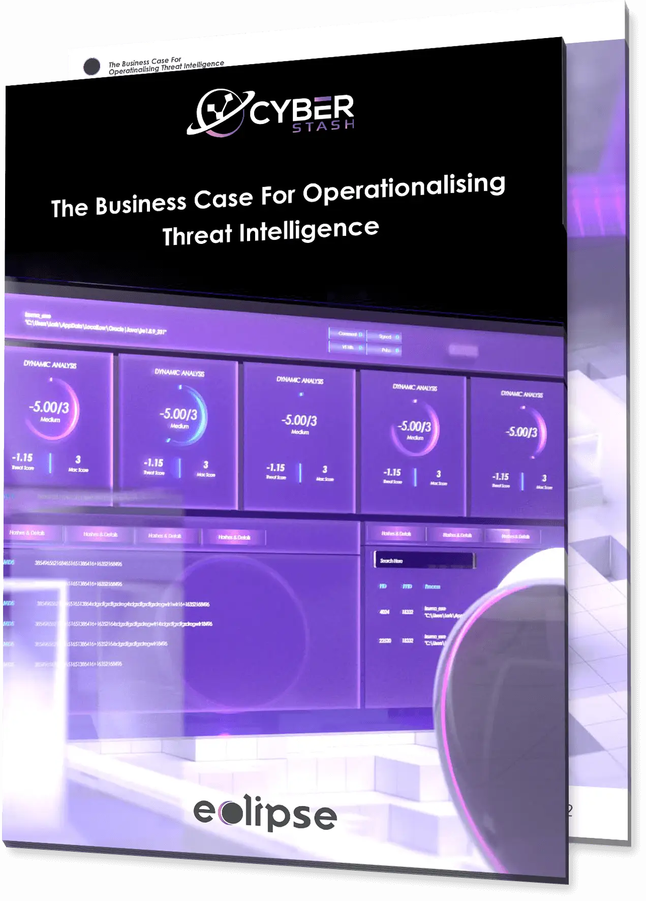  Operationalizing Threat Intelligence
